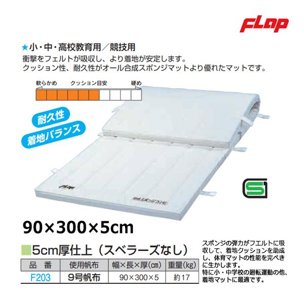 フラップ 合成スポンジ・コンビマット 9号帆布 90×300×5cm 大型品 F203