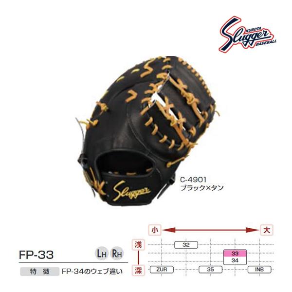 久保田スラッガー クボタスラッガー 硬式ファーストミット 久保田スラッガー クボタスラッガー 硬式ファーストミット
