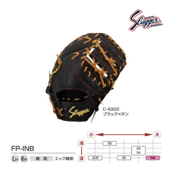 久保田スラッガー（KUBOTA SLUGGER） クボタスラッガー 硬式ファースト