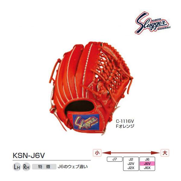 クボタスラッガー 少年軟式グラブ　KSN-J6V  Fオレンジ 楽天市場】久保田スラッガー グローブ 少年 軟式 KSN-J6V W-17 F