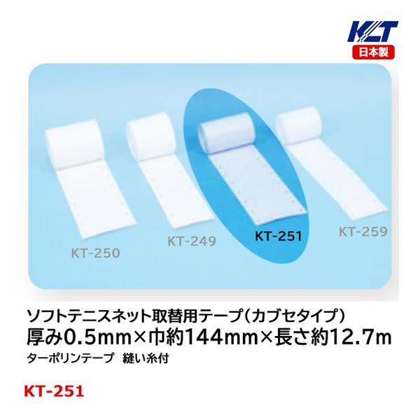 寺西喜 ソフトテニス 取替用テープ(カブセタイプ) KT-251 ＜2025NP