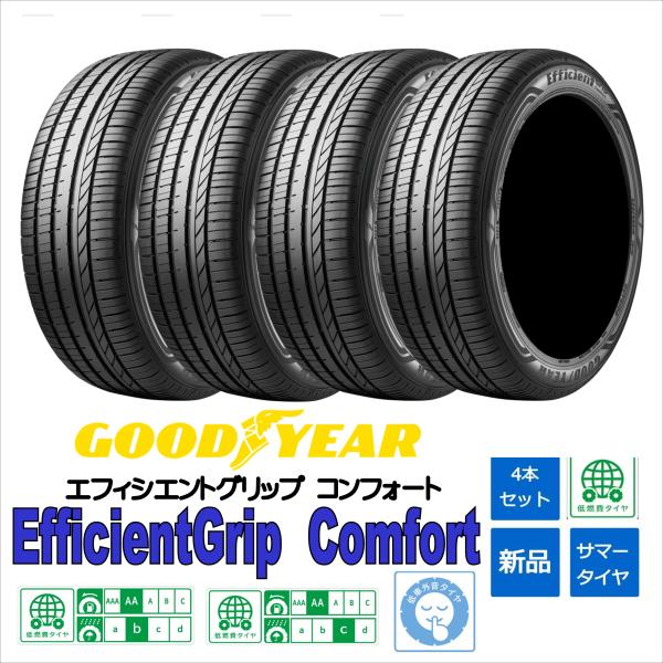 Efficient Grip グッドイヤー 195/65R15 GOODYEAR COMFROT 2025年製