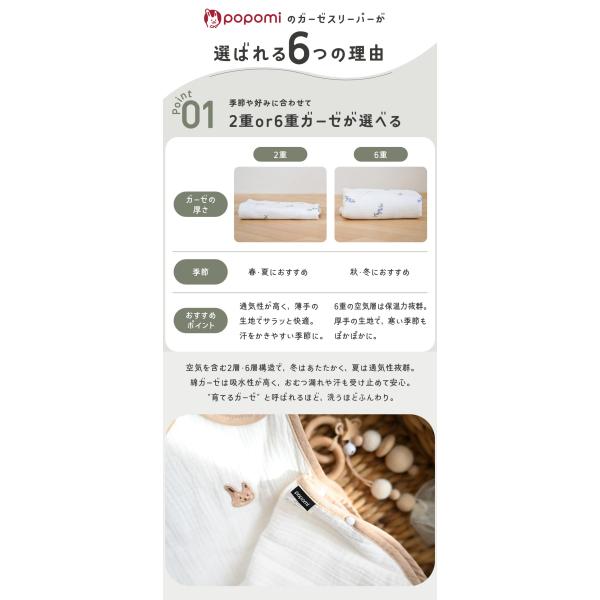 �_�ő�15��OFF�N�[�|���^  �X���[�p�[ 2�d 6�d �K�[�[ ��100% �ėp �C�u�� �K�[�[�X���[�p�[ �Ԃ���� �x�r�[ �V���� ���� ���i�摜5