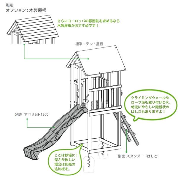 送料込み対象外 Diy 屋外 木製 家庭用遊具 やぐら 子供基地 自作 はらっぱギャング はらっぱbase エコアコールウッドセット 滑り台 はしご別売り Buyee 日本代购平台 产品购物网站大全 Buyee一站式代购 Bot Online