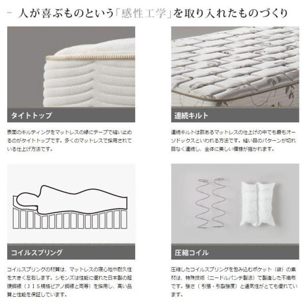 送料無料 Kl 受注生産 Simmons シモンズ 6 5インチコイル スムースフィット ソフトマットレス Simmons マットレス Kl キングロングサイズ ビューティーレスト 243 124 熟睡工房