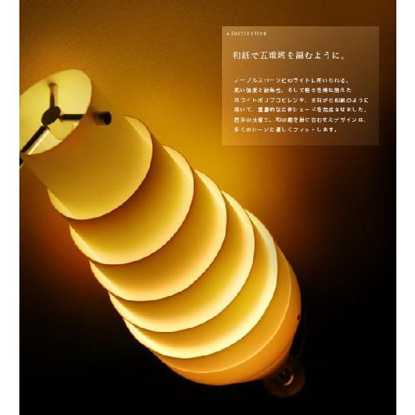 tAX^h JK110iƖ Ɩ ԐڏƖ LED  tAv tACg fUC CeA X^hCg j