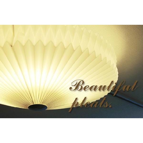 V[OCg JKC139 LED iƖ Ɩ ԐڏƖ LED  VƖ fUC CeA V[OƖ j