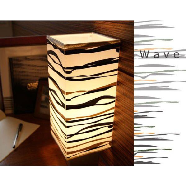 e[uv JK115waveiƖ Ɩ ԐڏƖ LED X^h fUC CeA  j