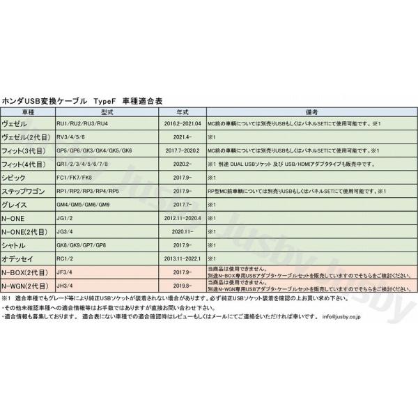 ホンダ USBソケット 純正アダプタ用 USB変換ケーブル Type F 社外カーナビ取付け フィット N-ONE ヴェゼル シビック シャトル グレイス ステップワゴン TypeF /【Buyee】 ホンダ USBソケット 純正アダプタ用 USB変換ケーブル Type F 社外カーナビ取付け フィット N-ONE ヴェゼル シビック シャトル グレイス ステップワゴン TypeF /【Buyee】