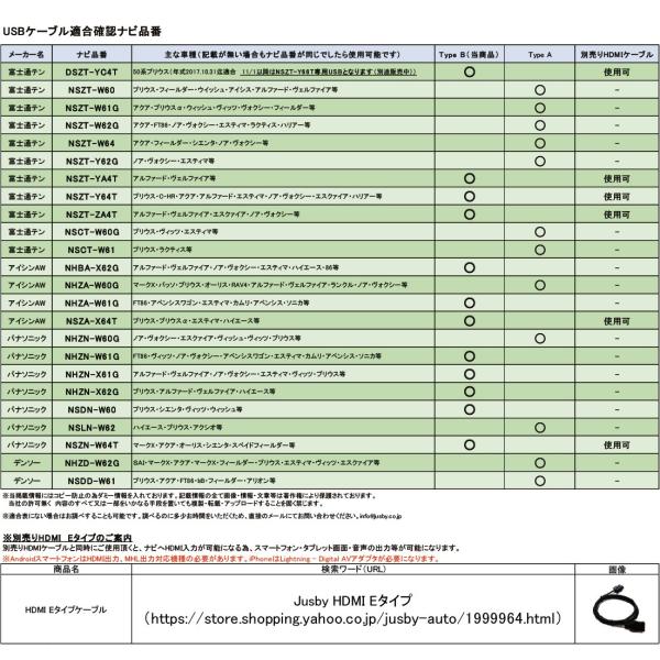 トヨタ純正カーナビゲーション専用USB接続ケーブル(Type B) DSZT-YC4T 