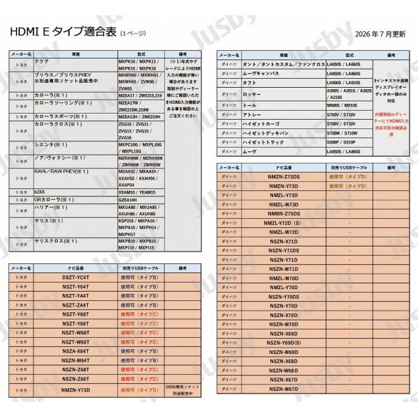 HDMI E�^�C�v�Y-A�^�C�v�Y (�@��ʎ���t)�J�[�i�r�p�g���^ �z���_ ���Y�����i�rNSZT-Y68T Y66T W68T Z68T Y64T VXM-217 227 VFNi 187 VFNi VFEi 114 jusby ���i�摜3
