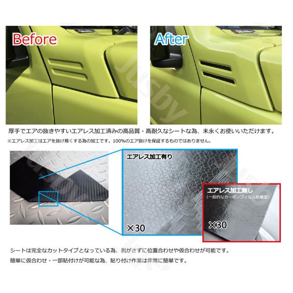 スズキ 新型ジムニー Jb64 74専用 ドアノブ傷防止 ドレスアップ カーボン柄シートver2 ひっかき傷防止 フェンダーダクト リヤドアノブ 保護 フィルム Buyee Buyee 日本の通販商品 オークションの代理入札 代理購入