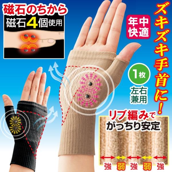 ̊֐߃T|[^[  T|[^[ F≊ Œ  ew FT|[^[C`bV^Cvi[։j