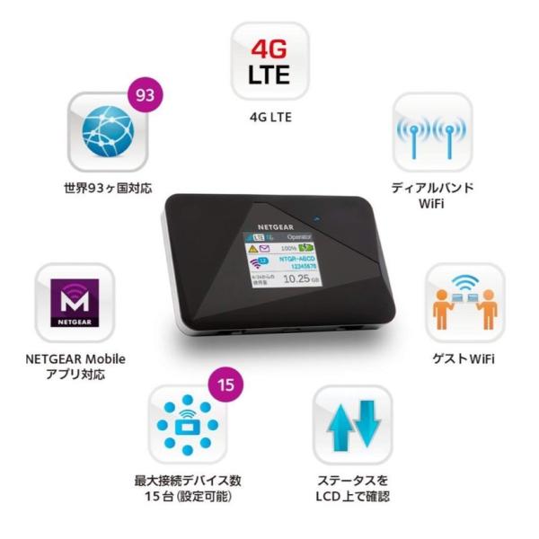 wifi ルーター どこに 自転車に