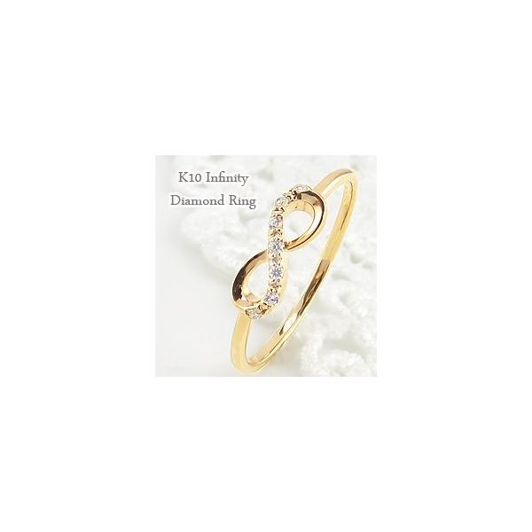 w fB[X sL[O CtBjeB _ChO 7 w ZuXg[ 10  `[t  1` v[g 󒍐 Mtg 