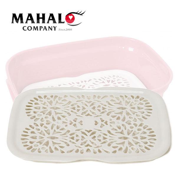 o pCi Ci[gC zCg pCi|bg (ۑe)p ؂ gC