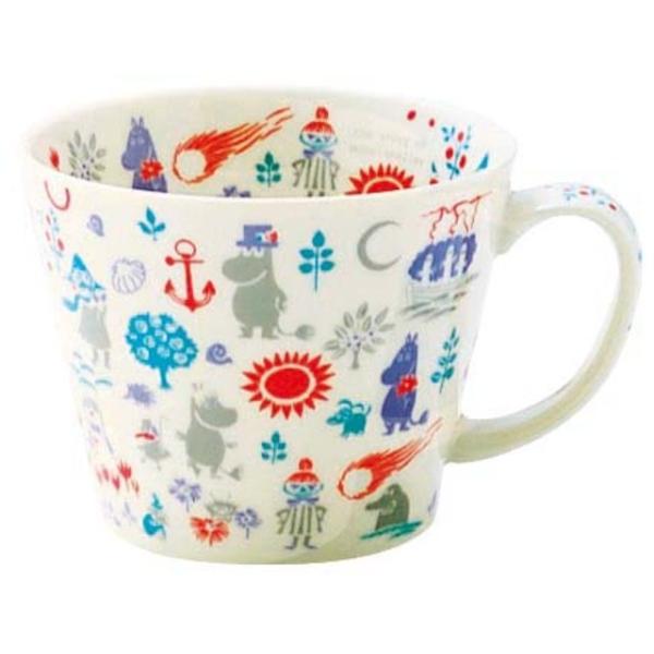 X[v}O (XeV) MOOMIN [~ X[v}O(j[{) qMM324-36r RX H }OJbv astk