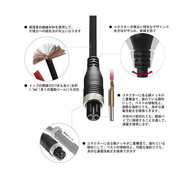 ゴメクサス Gomexus 電動リール バースデー 記念日 ギフト 贈物 お勧め 通販 パワー コード 270cm シマノ 通用 ダイワ Shimano 6 フォースマスター Daiwa