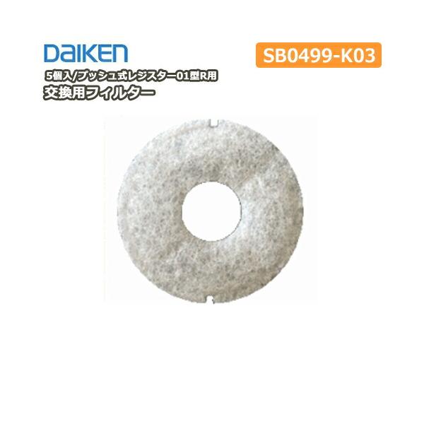 対応機種：SB0417-01R、SB0417-02R