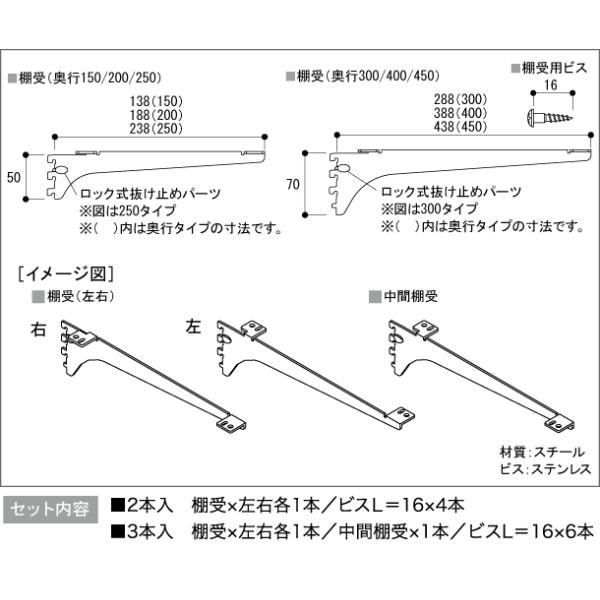 棚受 木質棚板用 アームハング棚柱SS対応 2本入 SSブラック 奥行タイプ250 SSMD25B 南海プライウッド NANKAI SS