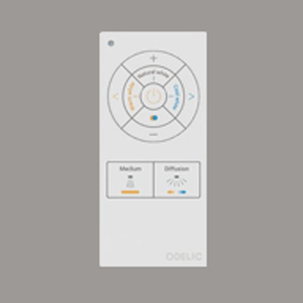 �yRC925�z�I�[�f���b�N Convertible�V���[�Y��p �����R�� ODELIC