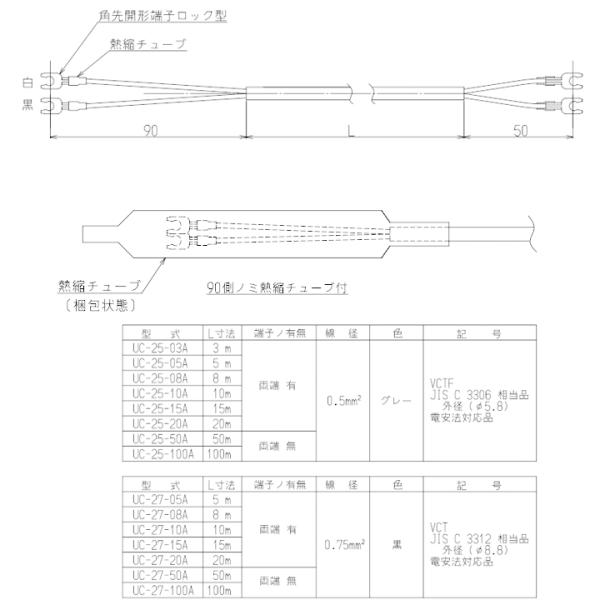 ●長さ:10m●機器一台につき、リモコン1台25m以内、総延長50m以内でご使用ください。 ●(注)PS設置の場合は、2芯0.75mmケーブル(UC-27-□□A、UC-27C-□□A)をご使用ください。◆商品型番・リンナイ・UC-25-1...