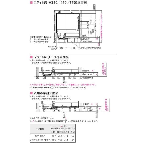 人気top Totoシステムバスサザナ Htv1616utx1 1坪サイズ メーカー直送便 離島は港止めです 返品交換0円