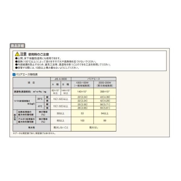 フクビ 気密・防湿シート 屋内用 バリアエース100S 厚さ0.1mm 幅1100mm 長さ100m 1巻 BRA100S - opcs.pk/index.php? フクビ 気密・防湿シート 屋内用 バリアエース100S 厚さ0.1mm 幅1100mm 長さ100m 1巻 BRA100S - opcs.pk/index.php?