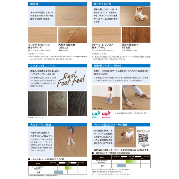 LIXIL ラシッサ Dフロア 耐水UDわん 素材タイプ DP2C01-MAFF | 住建本舗 | SitePromo