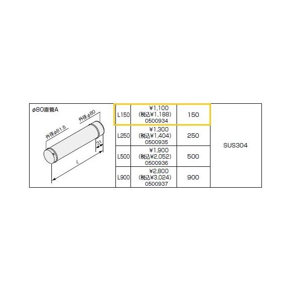 �m�[���c(NORITZ) ��80����A�@L=150�@���i�R�[�h0500934 ����
