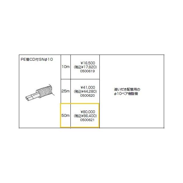 m[c(NORITZ) PECDtSN10@50m@iR[h0500621 