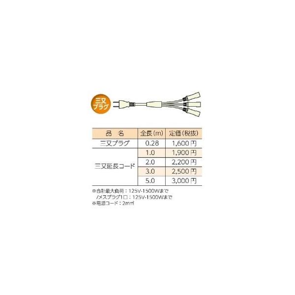 RdC@h~E΍@vO@3vO@S0.28m