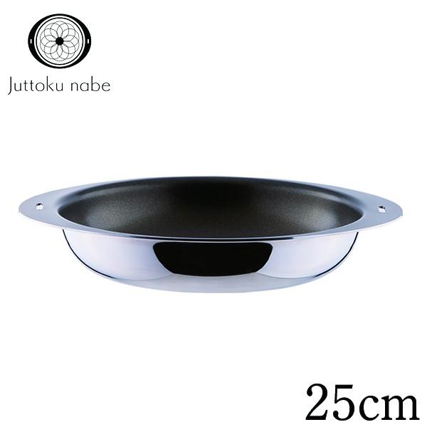 @{萻쏊@JN-25FF@\@tCpQTitbfj