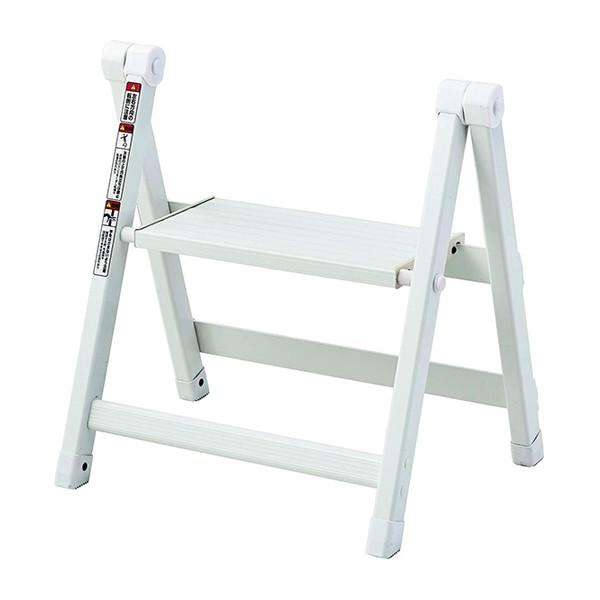 p[@N-7617@J[A~Xebv 肽݃X Pi zCg