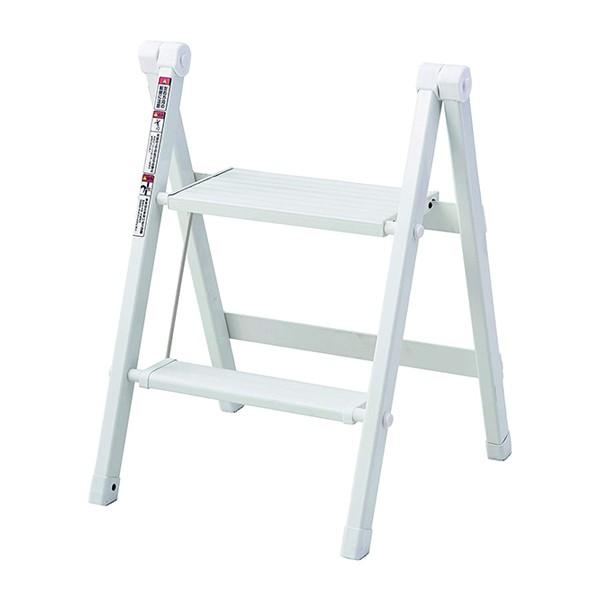 p[@N-7620@J[A~Xebv 肽݃X Qi zCg