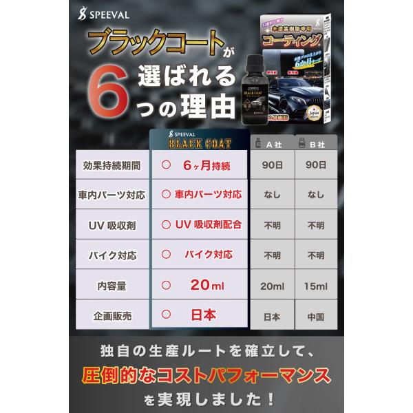 k-havens_coathingchine_2_d_20240501214932