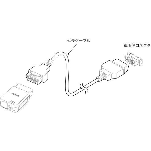 デンソー（DENSO） DST-010/OBD延長ケーブル（1.5m）(95171-14330