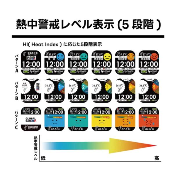 k-material_ggs-hw10_4_d_20260525160918