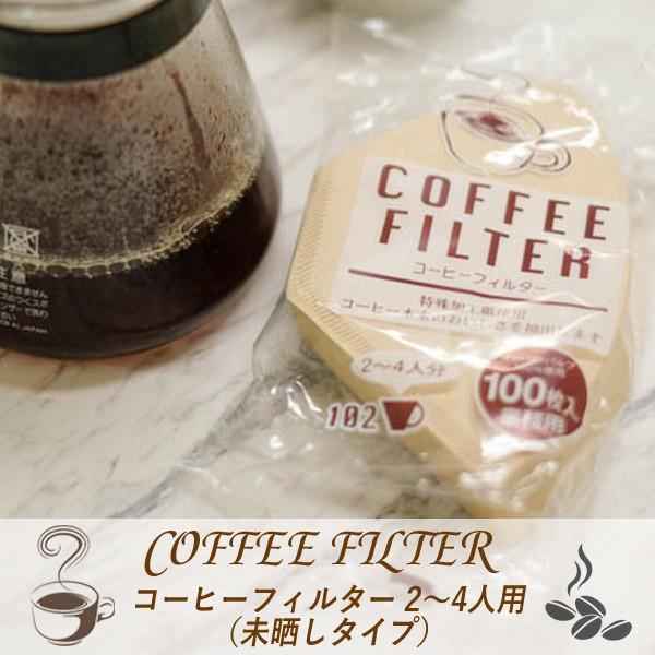 jbgN COFFEE FILTER R[q[tB^[ 2`4lpiN^Cvj  pv hbv coffee filter