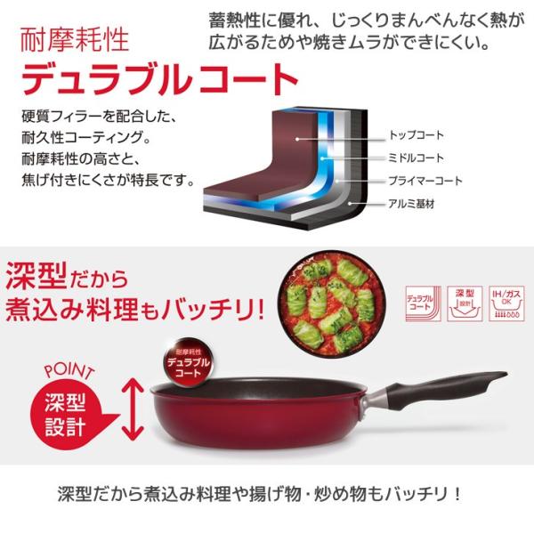 Ih対応 サーモス フライパン28cm Kfb 028 レッド Thermos Thermos 深型設計 焦げつきにくい Buyee Buyee Japanese Proxy Service Buy From Japan Bot Online