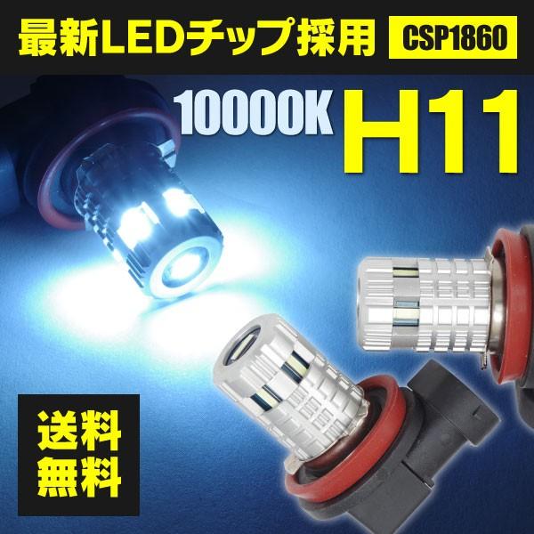 ステップワゴン Rk5 6 H21 10 Spada Ledフォグバルブ H11 90w級 24w アイスブルー k 2本セット 61 Kurofune Shopping 通販 Yahoo ショッピング