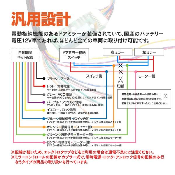 スバル ステラ Rn1 Rn2系 ドアミラー自動開閉キット 格納 オートリトラクタブル キーレス連動 ミラー Buyee Buyee Japanese Proxy Service Buy From Japan Bot Online