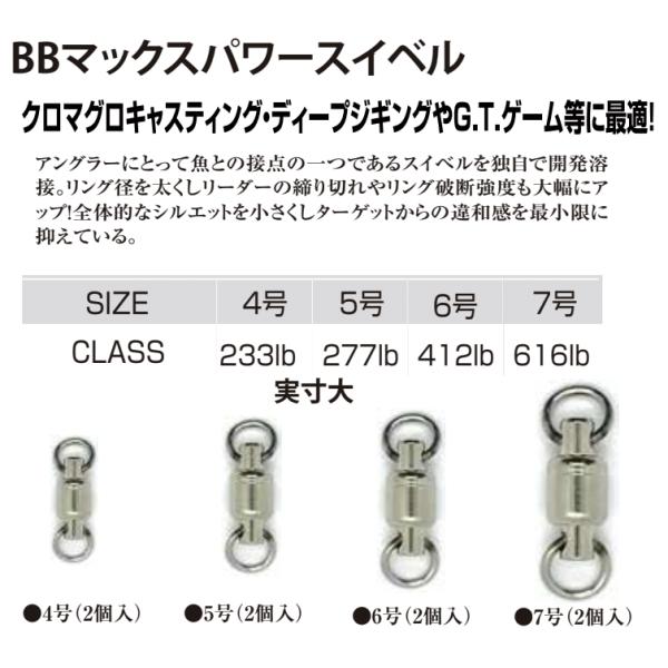 SOULS ソウルズ パワーマックススイベル BBストロング＃6BBマ