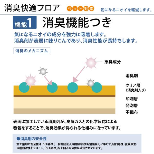 クッションフロア マット サンゲツ 消臭 快適フロア ペット対応 抗菌 室内用 Hw 4171 Hw 4171 Hw 4172 Hw 4173 Hw 4174 Hw 4175 Hw 4176 Hw 4177 Hw 4178 Buyee Buyee Japanese Proxy Service Buy From Japan Bot Online
