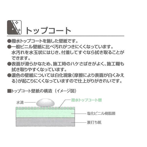 おしゃれ 道具セット のり付き 15ｍ Slw 2576 15ｍ 壁紙 ペールグリーン Slw2576 張り替え 道具セット 壁紙の貼り方マニュアル付き クロス Yknk F Plgn Set Lw2576 壁紙屋本舗