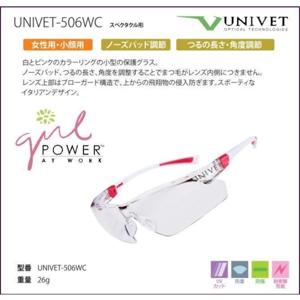 UNIVET 女性用保護めがね 506WC　クリアーレンズ 【防じん対策用めがね/安全保護用めがね/医療用めがね /花粉症対策めがね/UVカットレンズ】