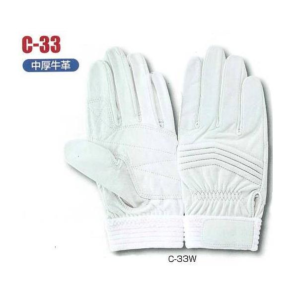 g{bNX@v^Cv-W[܁@C-RR@i[֑ΉijyhpPu[܁EЊQpPu[܁E{v܁EW[܁z