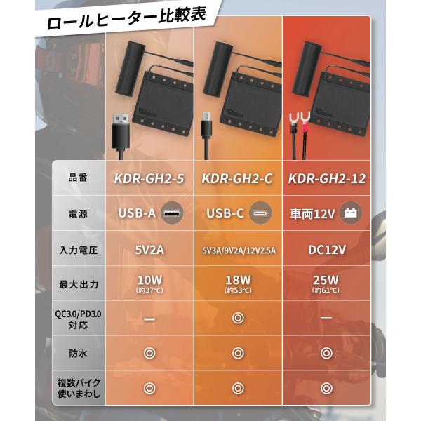 kaedear_kdr-gh2-5-usb_2_d_20251103194505