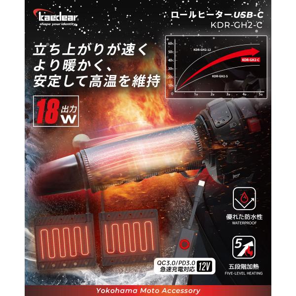 kaedear_kdr-gh2-5-usb_3_d_20251103194508