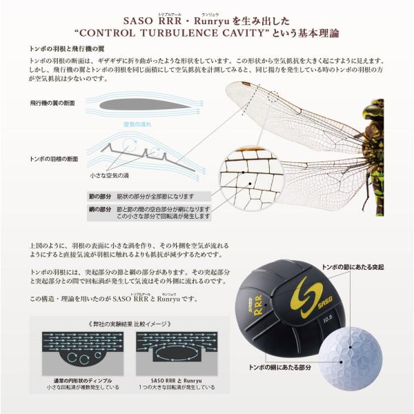 Runryu ランリュウ ゴルフボール ホワイト 1スリーブ 3球 サソー お試し Saso 上司 プレゼント ゴルフ好き 飛距離アップ 高級 コンペ 景品 ホールインワン 記念 Buyee Buyee Japanese Proxy Service Buy From Japan Bot Online